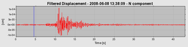 Plot-20160924-18822-135v2cz-0