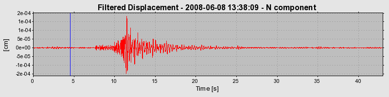 Plot-20160924-18822-gaj0pk-0