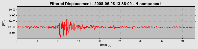 Plot-20160924-18822-epdnt-0