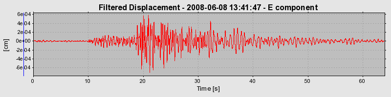 Plot-20160924-18822-vbbn4-0