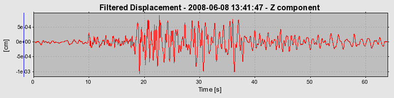 Plot-20160924-18822-1g1c5u5-0