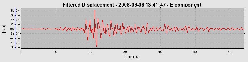 Plot-20160924-18822-1wjwkvt-0