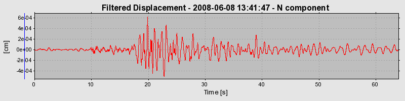 Plot-20160924-18822-iqy25w-0