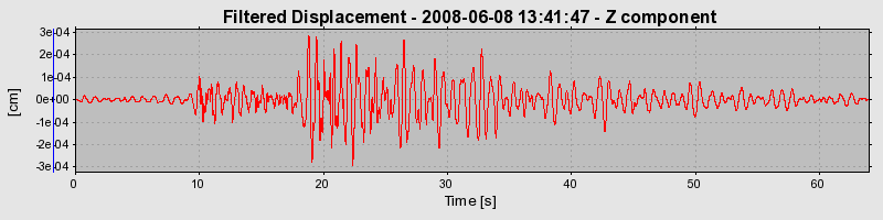 Plot-20160924-18822-i4e7ie-0