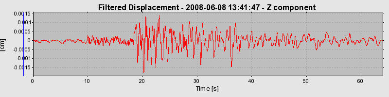 Plot-20160924-18822-1st81es-0