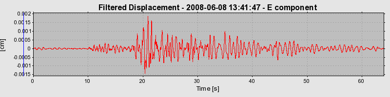 Plot-20160924-18822-1qinuv2-0