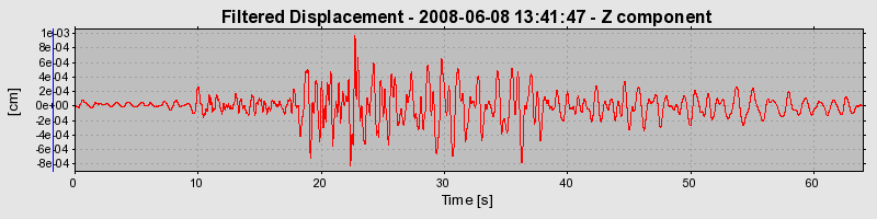 Plot-20160924-18822-3qj6mw-0