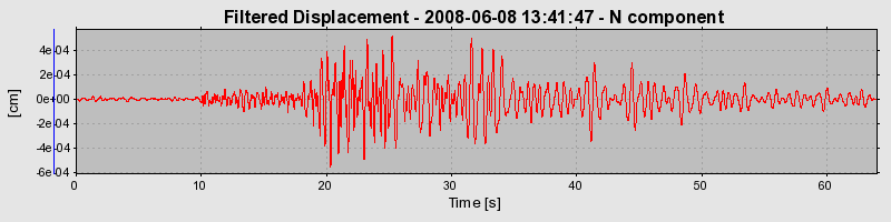 Plot-20160924-18822-138nq3o-0
