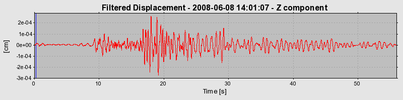 Plot-20160924-18822-1sshbu3-0