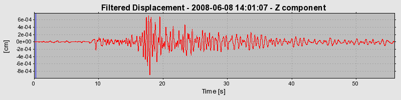 Plot-20160924-18822-1vjno1v-0