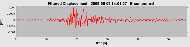 Plot-20160924-18822-14pyjsg-0