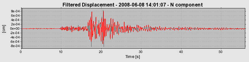 Plot-20160924-18822-n7sqjs-0