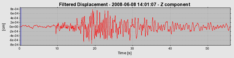 Plot-20160924-18822-18r5otr-0