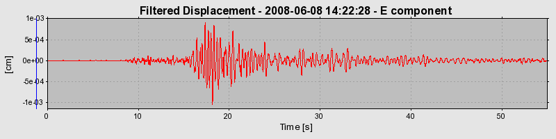 Plot-20160924-18822-mp97jn-0