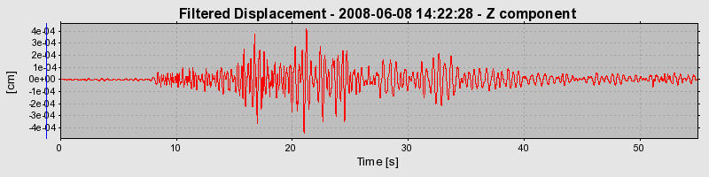 Plot-20160924-18822-43zvc9-0