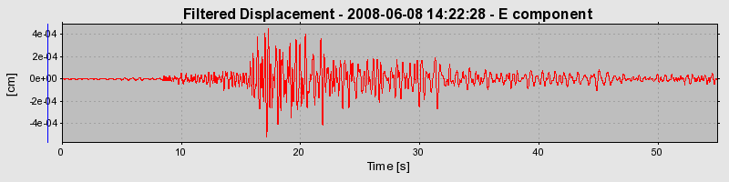 Plot-20160924-18822-1xiwgda-0