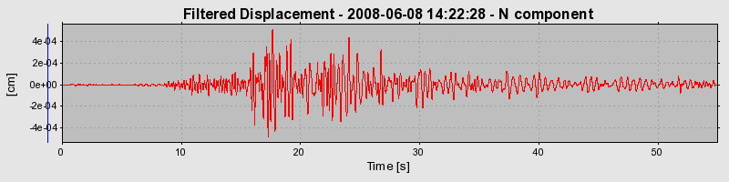 Plot-20160924-18822-1smw20l-0