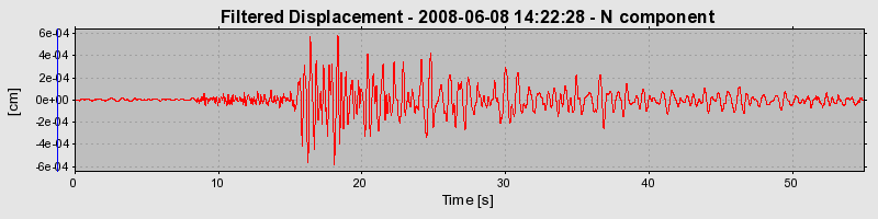 Plot-20160924-18822-ua8zo9-0