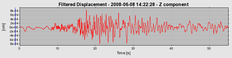 Plot-20160924-18822-1jsrgnz-0