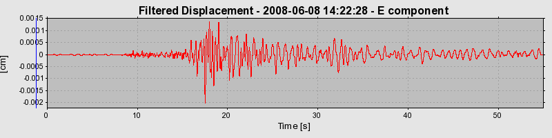 Plot-20160924-18822-14cclkt-0