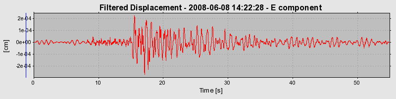 Plot-20160924-18822-1uyxf20-0