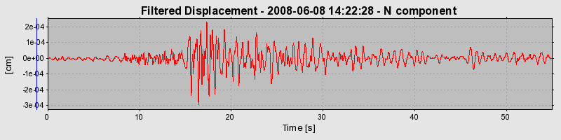 Plot-20160924-18822-13jqdf8-0