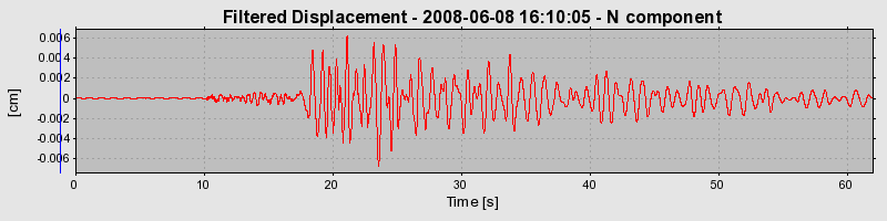 Plot-20160924-18822-1r2pjf0-0