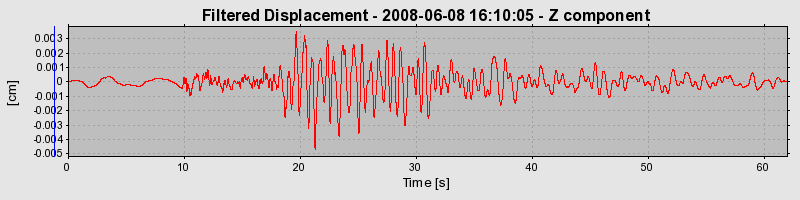 Plot-20160924-18822-16tkb4u-0