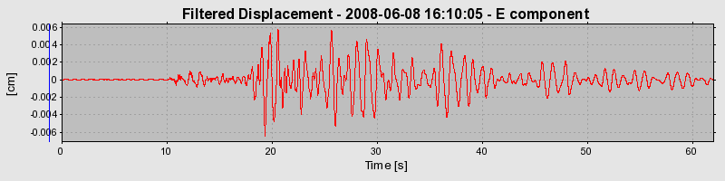 Plot-20160924-18822-p1ivrz-0