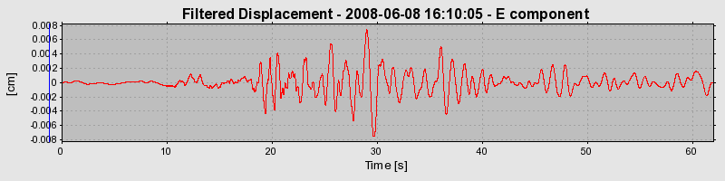 Plot-20160924-18822-chsa9w-0