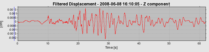 Plot-20160924-18822-5pplj6-0