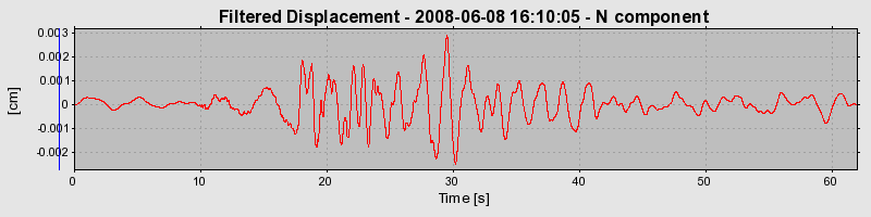 Plot-20160924-18822-g7ceiw-0