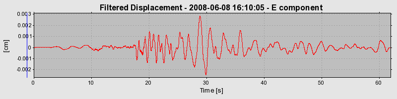 Plot-20160924-18822-1x7iogc-0