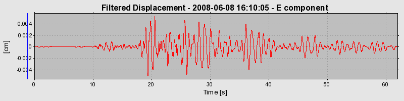 Plot-20160924-18822-hzqtb7-0