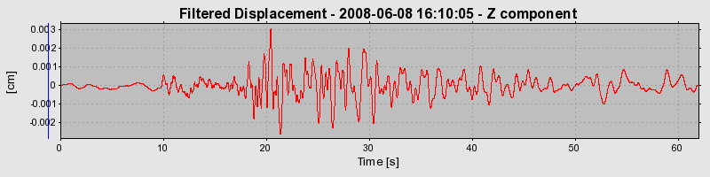 Plot-20160924-18822-1g2x49v-0