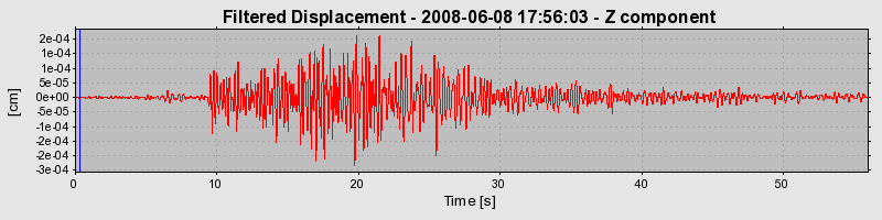 Plot-20160924-18822-19c01e9-0
