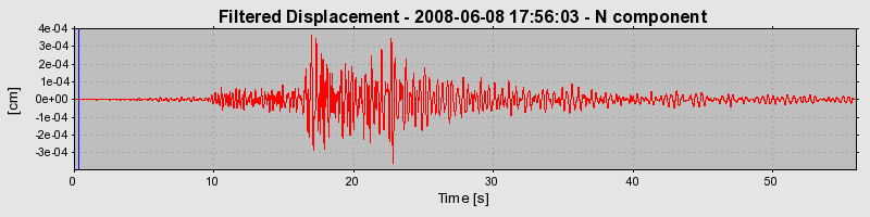Plot-20160924-18822-1roupe6-0