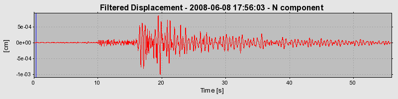 Plot-20160924-18822-1mw8x32-0