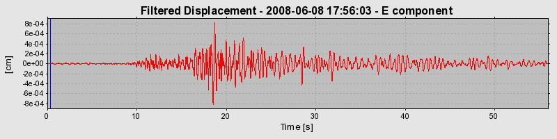 Plot-20160924-18822-1gmmgw5-0