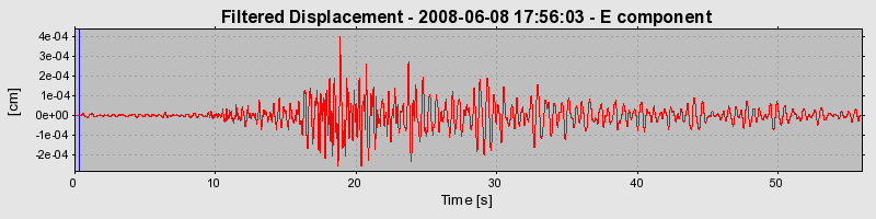 Plot-20160924-18822-1rk3zpx-0
