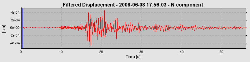 Plot-20160924-18822-ccx4s-0