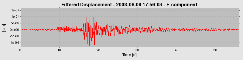 Plot-20160924-18822-1esvdcx-0