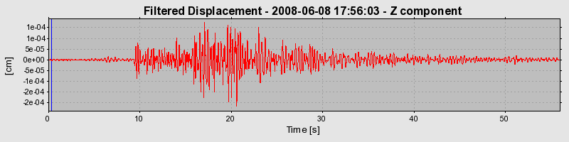 Plot-20160924-18822-1g2mrnz-0