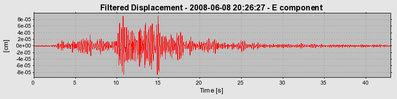 Plot-20160924-18822-11cplrm-0