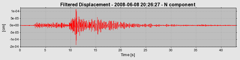 Plot-20160924-18822-107au0t-0