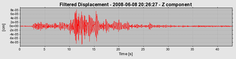 Plot-20160924-18822-19fjtdy-0