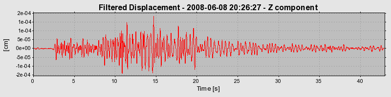 Plot-20160924-18822-3rzjc2-0