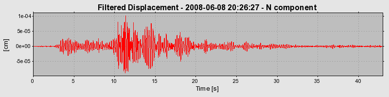 Plot-20160924-18822-9c2ac9-0