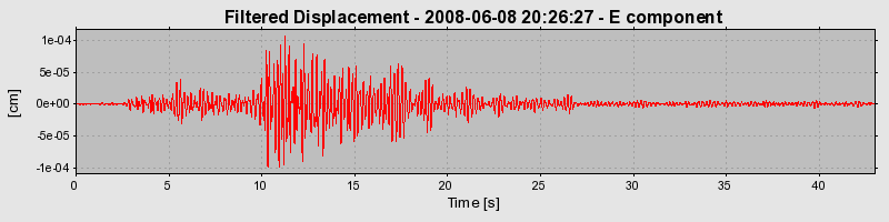 Plot-20160924-18822-1bud6nq-0