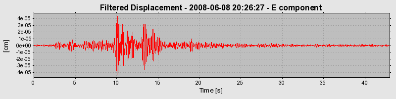 Plot-20160924-18822-1812348-0